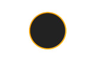 Ringförmige Sonnenfinsternis vom 02.02.-1192