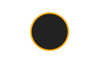 Annular solar eclipse of 10/21/-1197