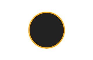 Ringförmige Sonnenfinsternis vom 22.02.-1202