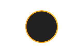 Ringförmige Sonnenfinsternis vom 22.01.-1210