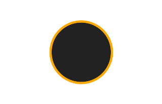 Ringförmige Sonnenfinsternis vom 02.02.-1211
