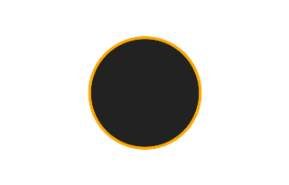 Ringförmige Sonnenfinsternis vom 06.06.-1217