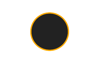 Ringförmige Sonnenfinsternis vom 12.02.-1220