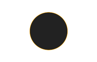 Ringförmige Sonnenfinsternis vom 26.06.-1227