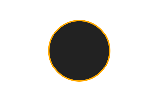 Ringförmige Sonnenfinsternis vom 07.09.-1231