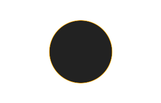 Ringförmige Sonnenfinsternis vom 06.06.-1236