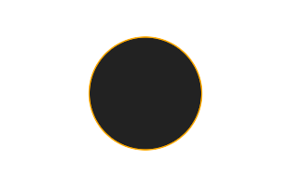 Ringförmige Sonnenfinsternis vom 11.12.-1237