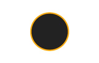 Ringförmige Sonnenfinsternis vom 01.02.-1238