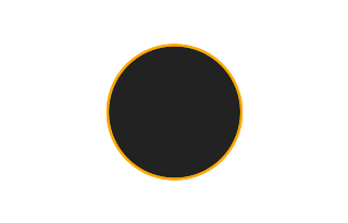 Ringförmige Sonnenfinsternis vom 20.12.-1246