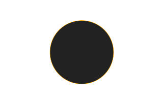 Ringförmige Sonnenfinsternis vom 27.05.-1254