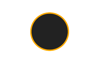 Ringförmige Sonnenfinsternis vom 21.01.-1256