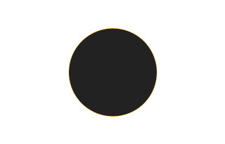 Ringförmige Sonnenfinsternis vom 15.05.-1272