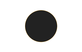 Ringförmige Sonnenfinsternis vom 21.01.-1275