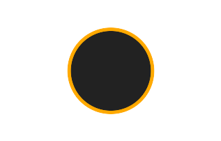 Ringförmige Sonnenfinsternis vom 09.12.-1283