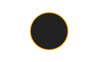 Ringförmige Sonnenfinsternis vom 06.08.-1285