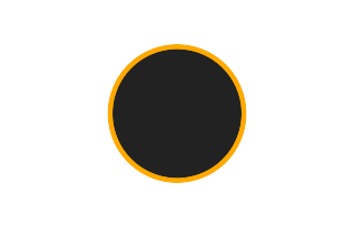 Ringförmige Sonnenfinsternis vom 31.12.-1293