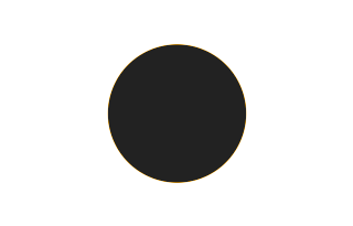 Ringförmige Sonnenfinsternis vom 12.03.-1296