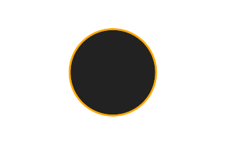 Ringförmige Sonnenfinsternis vom 17.08.-1305