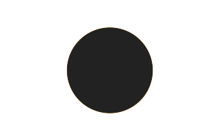 Ringförmige Sonnenfinsternis vom 24.04.-1308