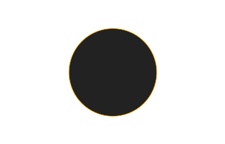 Ringförmige Sonnenfinsternis vom 02.03.-1314