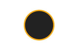 Ringförmige Sonnenfinsternis vom 18.11.-1319