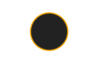 Annular solar eclipse of 07/26/-1322