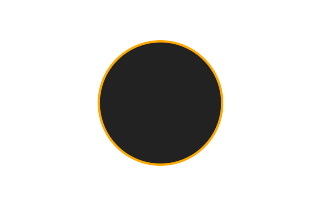 Annular solar eclipse of 10/17/-1327