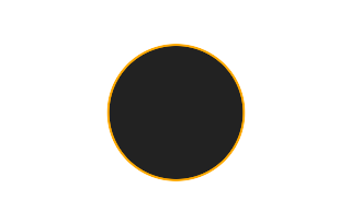 Annular solar eclipse of 08/15/-1332