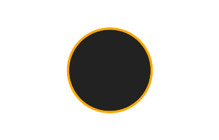Ringförmige Sonnenfinsternis vom 02.03.-1333