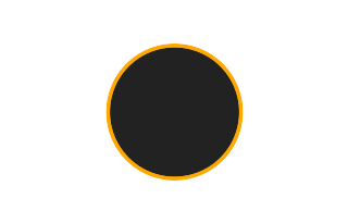 Ringförmige Sonnenfinsternis vom 15.07.-1340