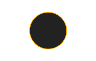 Ringförmige Sonnenfinsternis vom 07.10.-1345