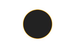 Ringförmige Sonnenfinsternis vom 13.06.-1348
