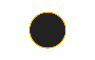 Ringförmige Sonnenfinsternis vom 19.02.-1351
