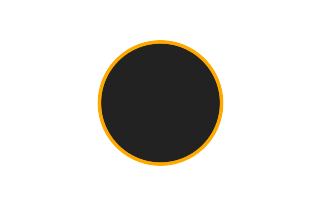 Ringförmige Sonnenfinsternis vom 16.10.-1354