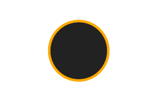Ringförmige Sonnenfinsternis vom 27.10.-1355