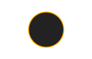 Ringförmige Sonnenfinsternis vom 04.07.-1358