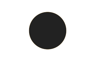 Ringförmige Sonnenfinsternis vom 28.11.-1366
