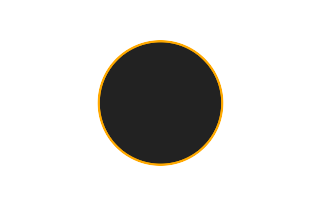 Ringförmige Sonnenfinsternis vom 29.01.-1368