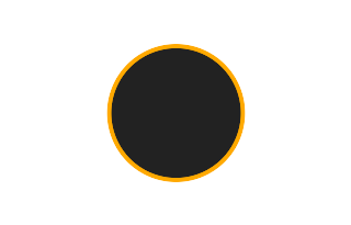 Ringförmige Sonnenfinsternis vom 20.02.-1370