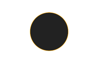 Ringförmige Sonnenfinsternis vom 08.01.-1377