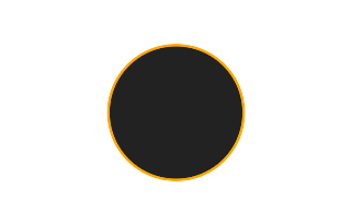 Ringförmige Sonnenfinsternis vom 15.09.-1381