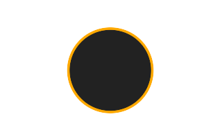 Ringförmige Sonnenfinsternis vom 24.09.-1390