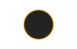 Ringförmige Sonnenfinsternis vom 13.06.-1394