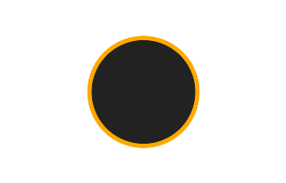 Ringförmige Sonnenfinsternis vom 25.09.-1409