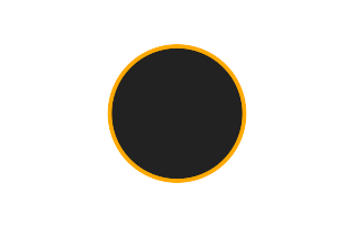 Ringförmige Sonnenfinsternis vom 06.10.-1410