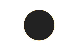 Annular solar eclipse of 06/14/-1413