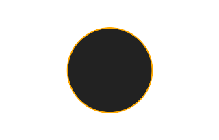 Ringförmige Sonnenfinsternis vom 18.12.-1414