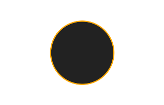 Ringförmige Sonnenfinsternis vom 01.05.-1420