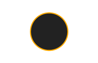 Ringförmige Sonnenfinsternis vom 27.12.-1423