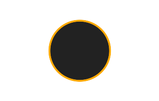 Ringförmige Sonnenfinsternis vom 03.09.-1426